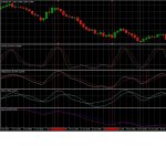 Отработка stochastic.JPG