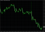 EURUSD.mH1.png