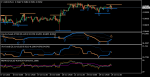 usdchf-h1-forex-club-international-5.png