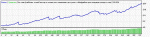 StrategyTester_evolution_usdjpy_spred_10.gif