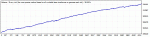 Dornasho-GBPUSD-2004-2017.gif