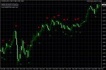 EURUSD.mM5.png