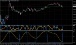 21audusd-op-m5-grand-capital-ltd.png