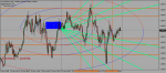 EURUSD.IM15.png