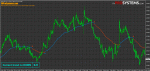 forex-nautilus-indicator.gif