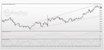 USDSEK 28-11-2016.jpg