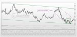 NZDUSD 30-11-2016.jpg