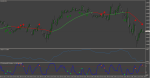 mt4-stochasticrsi-oscillator_wtrend_alerts_mod_1.png