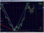 eurusd h1.gif