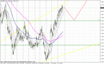 eurusd.gif