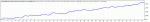 TesterGraph1.gif