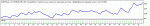 TesterGraph2010-1000.gif