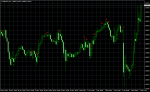 EURUSD.mH1.png