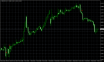 GBPUSD.mH1.png