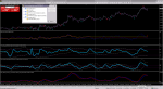 CCI + WPR + RSI + MACD.png