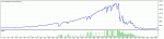 TesterGraph.gif