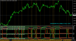 EURUSDM30-stoofaverg-3swemafilter-4swtemanofil-med.png