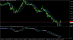 AUDUSDM5-sw mtf ver-onchart nk ver.png