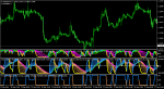 EURUSDH1-adxmnrp2-adxmvhfadaptavergfilterflzr1.1-fr.png