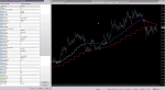 MA 3x3 Colors MTF TT [x3x5]_Options.png