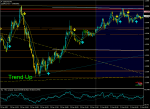 USDCADM5.png