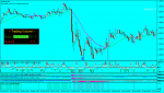 eurusd-m5-ifcmarkets-corp-2.png