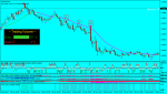 eurusd-m5-ifcmarkets-corp-3.png