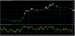 PivotEnvelopes+RSI4cmpf.png