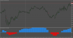 Free_Scalping_Indicator_1.png