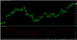 Percent Bollinger Bands smooth_mtf nmc.png