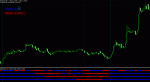 4_time_frame_ergodic_cci_trend_signal (1).gif