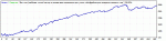 [Generic v.12.39] [GBPNZD] [M15] [GMT+2] [DST+](2010-2016)TDSv2.gif