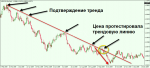 USDCAD-the-scope-of-a-trendline-1024x459.png