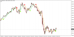 eurusd-m5-forex-club-international.png