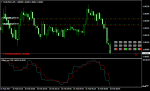 EURUSDmM5.png