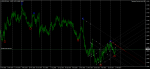 EURUSDDaily 17.02 Танк.png