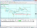 MetaTrader 4 - RoboForex.png