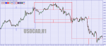 USDCADH1.png