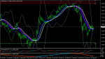 gbpusd-m5-ifcmarkets-corp.png