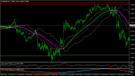 gbpusd-m5-ifcmarkets-corp-3.png