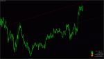 EURUSD.m M5 2017.03.03 12.12.07 (Manual).gif