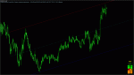 EURUSD.m M5 2017.03.03 12.14.27 (Manual).gif