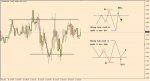 H&S EU 15m pattern.jpg