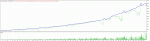 TesterGraph.gif