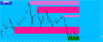 EURUSDMonthly.png