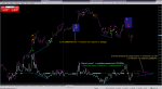 2CCI Volume Chart FULL = Диверы.png