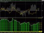 evm+fibo_v.6_h1.gif