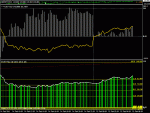 evm+fibo_v.6_m15.gif