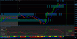 eurusd_ichimoku.gif