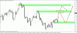 eurusd240.gif